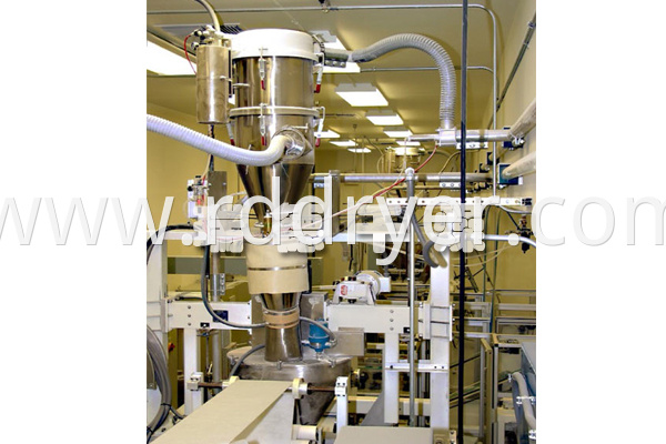 pneumatic conveying system